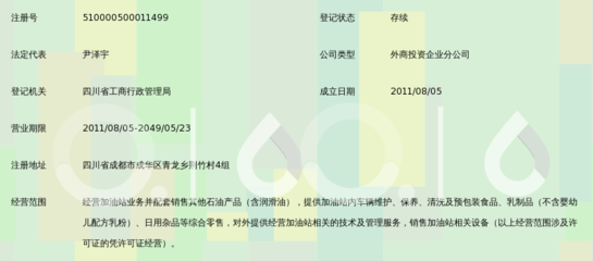 雙荊路加油站日用百貨銷售案例與經(jīng)營策略分析